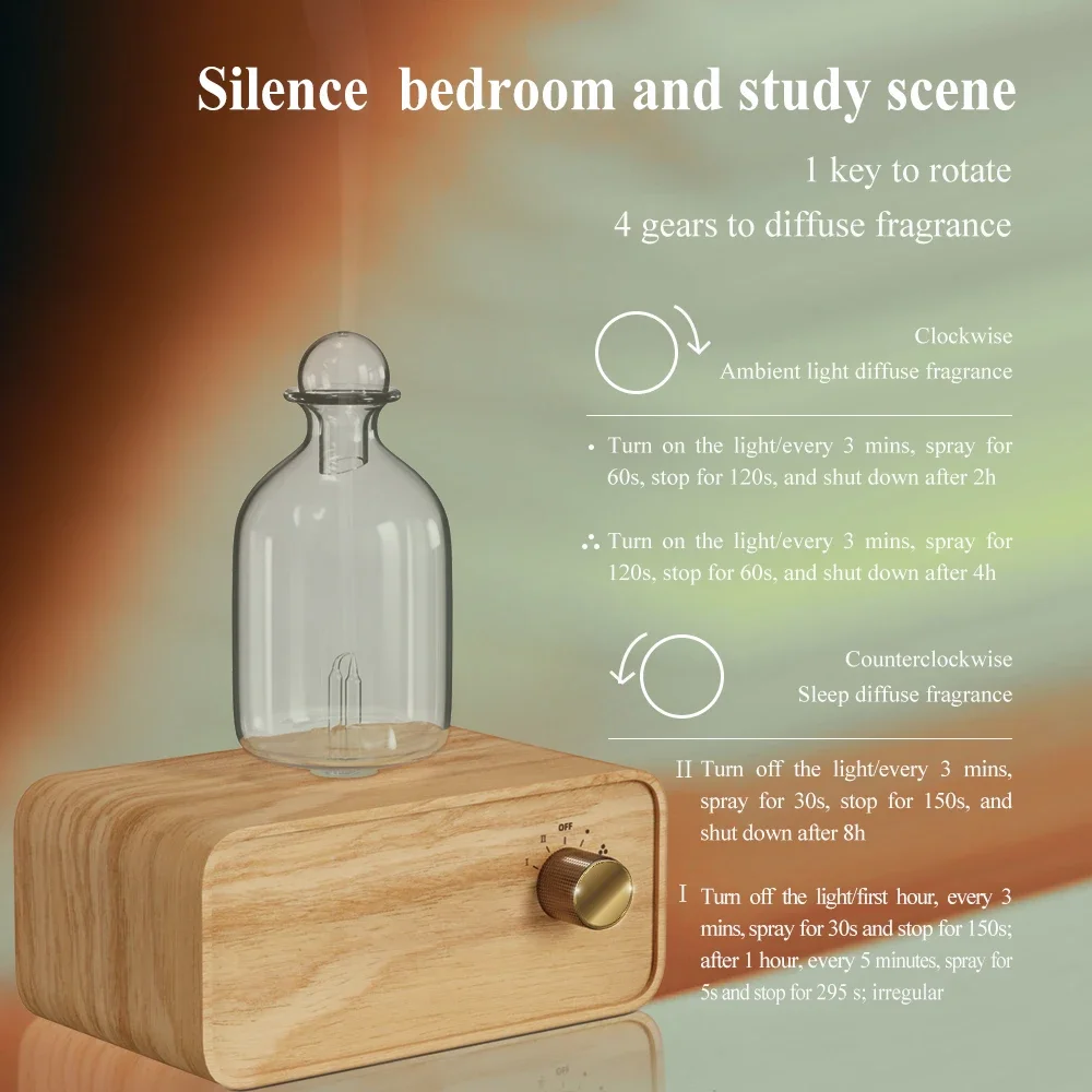 New Essential Oil Diffuser Wat - Home Office Equipment ulasan dan harga
