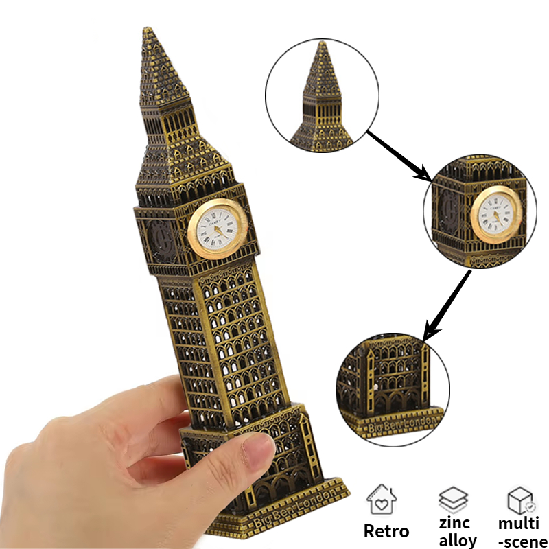 High Quality Souvenir of The I - Home Office London ulasan dan harga